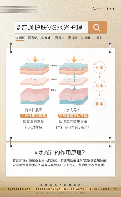 源文件下载【享设计】搜索编号：42380031486822080【水光科普海报】