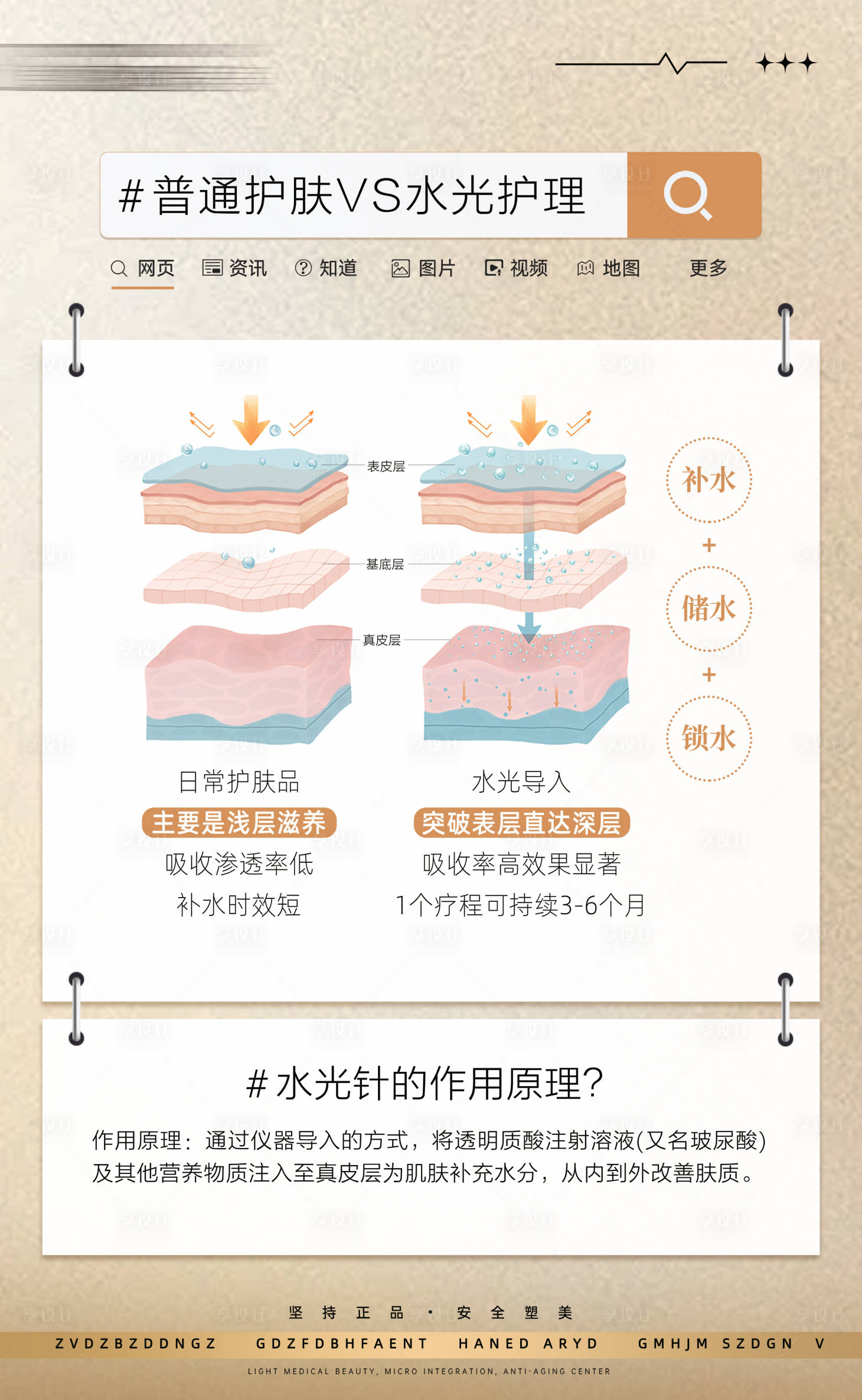 源文件下載【享設計】搜索編號：42380031486822080【水光科普海報】