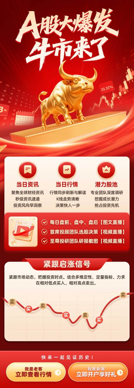 源文件下载【A股开户投顾服务介绍产品介绍海报】编号：96710031566448126