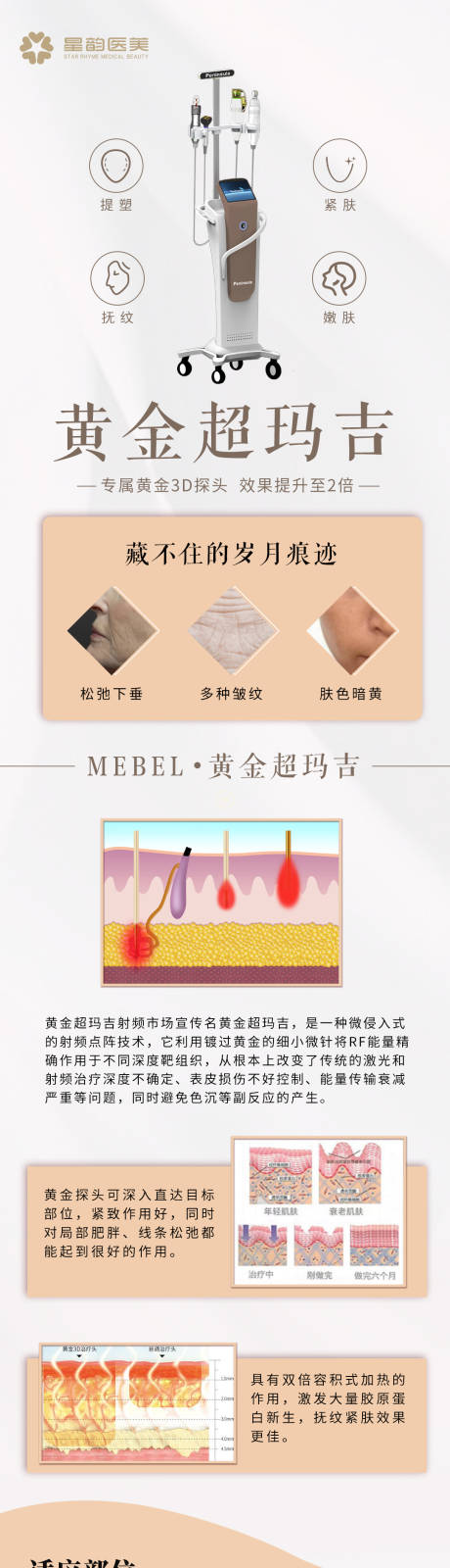 源文件下载【黄金微针科普长图】编号：92220031547633108