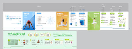 源文件下载【健康知识系列展板】编号：50450031359273350