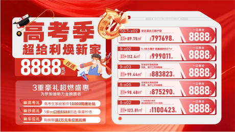 源文件下載【地產(chǎn)高考煥新家特價(jià)房主畫面】編號(hào)：69450031152104933