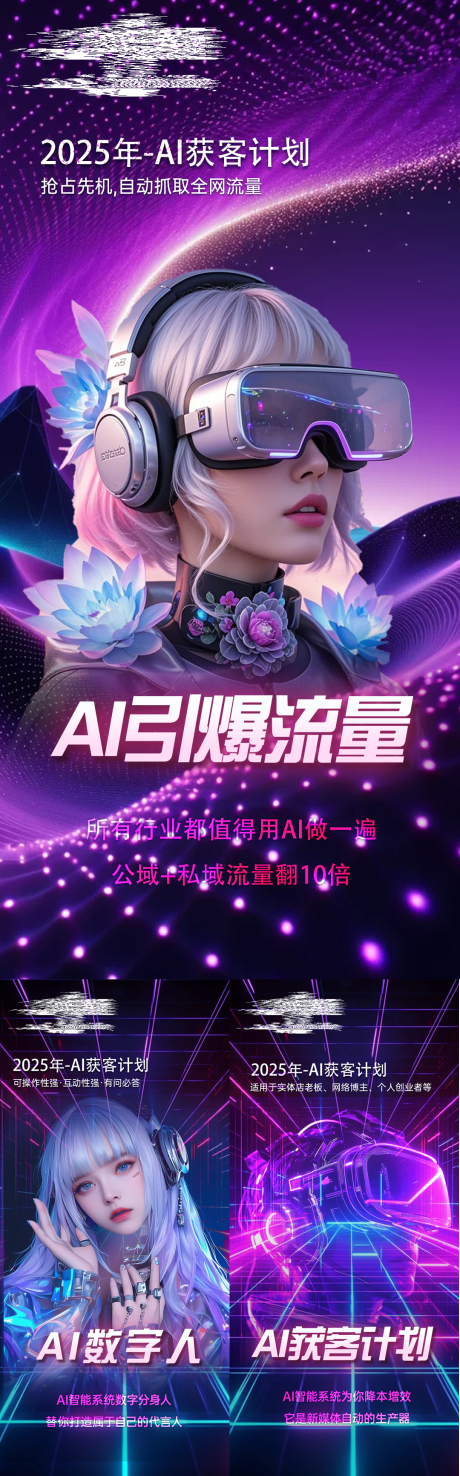 源文件下载【AI招商趋势海报】编号：32450031171968851