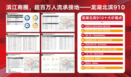 源文件下载【龙湖地产价值点海报展板】编号：98650031644454609