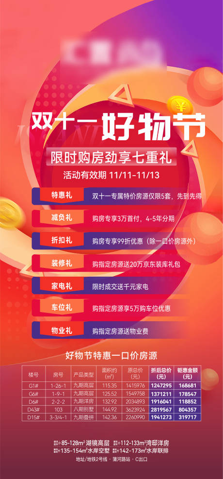 源文件下载【渠道海报】编号：95590031429372959