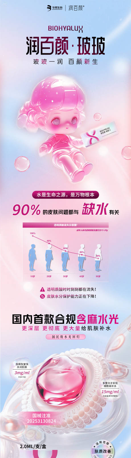 源文件下载【润百颜玻玻新品水光长图】编号：31940031405018341