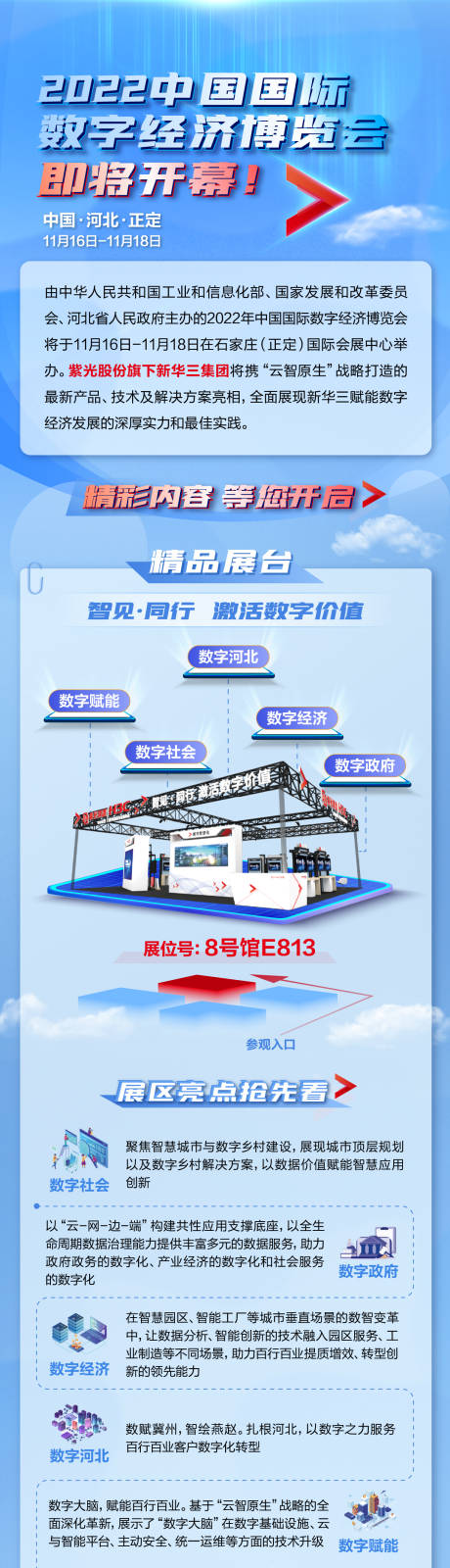 源文件下载【数字经济博览会海报长图】编号：64020031665126387