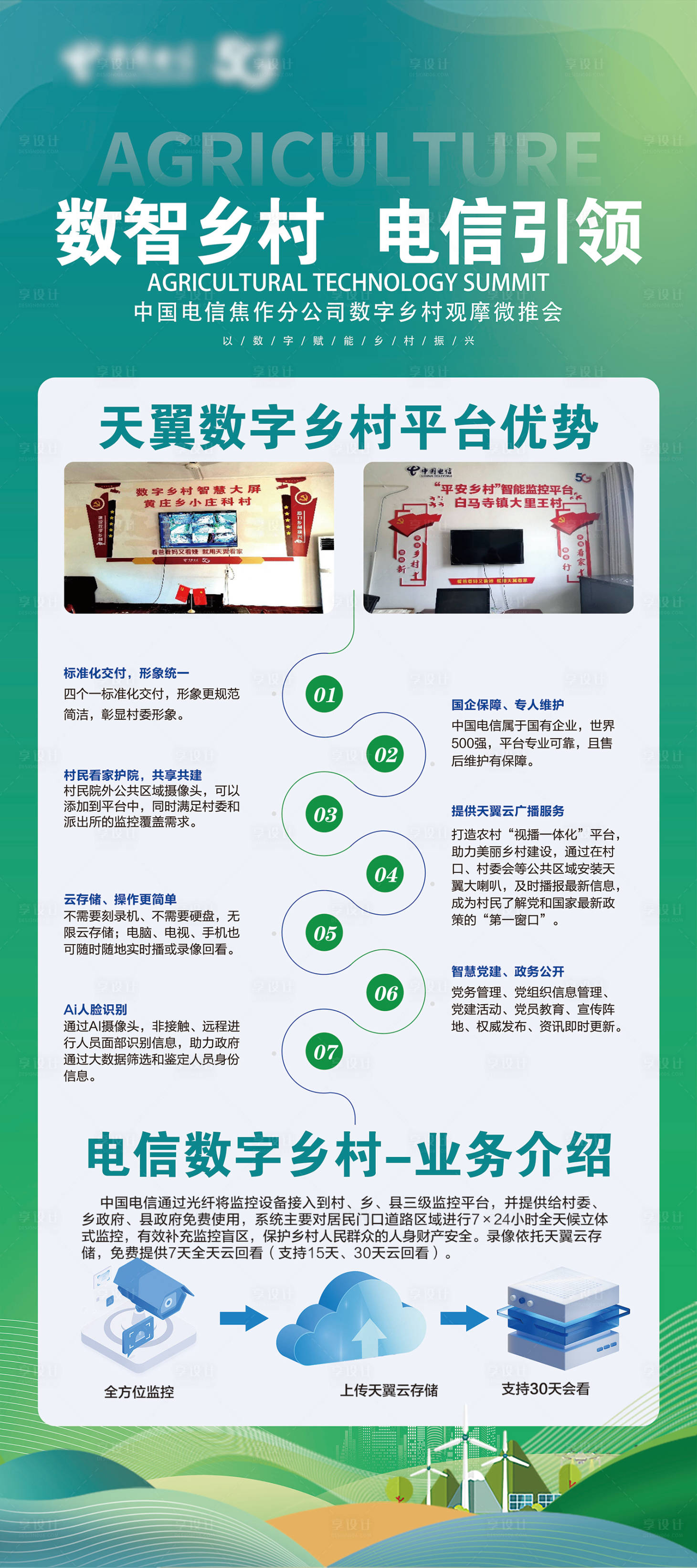 源文件下載【享設計】搜索編號：84450031417454856【電信數字鄉村 】