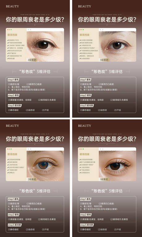 源文件下载【医美眼周抗衰级别系列海报】编号：38290031542525377