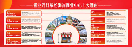 源文件下載【房地產十大理由價值廣告展板】編號：24200031532953637