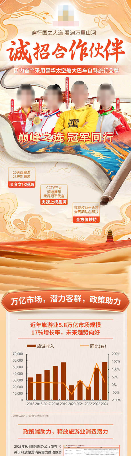 源文件下载【享设计】搜索编号：12040031200465800【文旅推广长图】