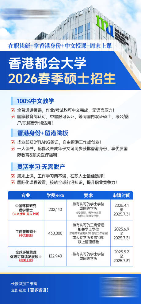 源文件下载【投资移民留学培训机构海报】编号：23280031650003233