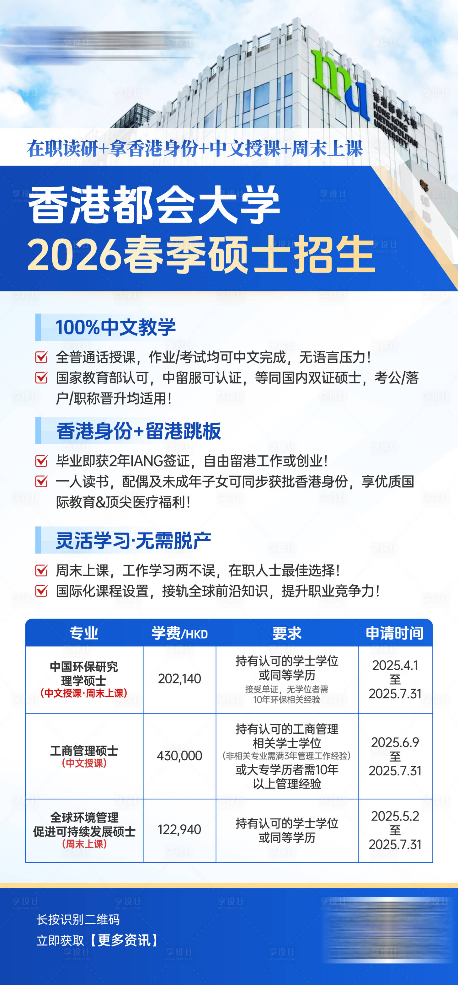 源文件下载【享设计】搜索编号：23280031650003233【投资移民留学培训机构海报】