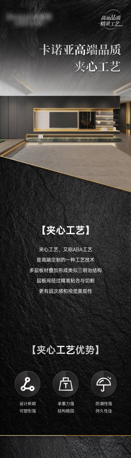 源文件下载【高端工艺长图】编号：54620031140287315