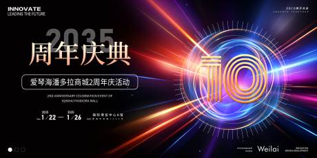 源文件下载【购物中心周年庆展板】编号：45930031509352892