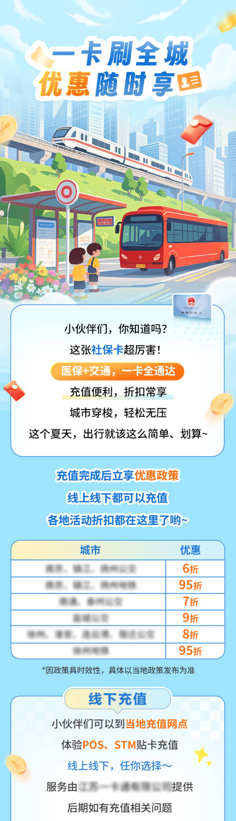 源文件下载【享设计】搜索编号：86910031612054001【社保卡坐公交地铁】