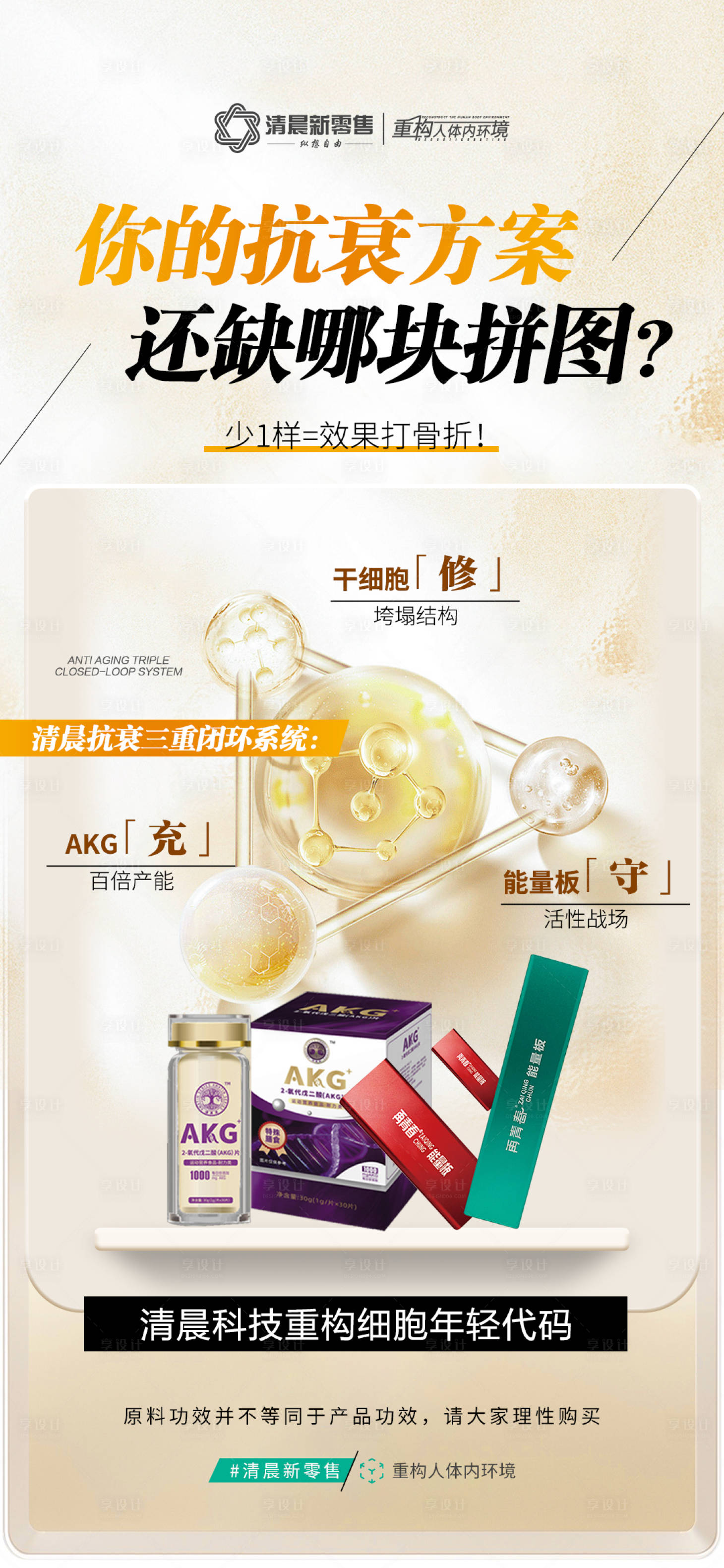 源文件下载【享设计】搜索编号：72870031393669569【黄色产品功效海报】