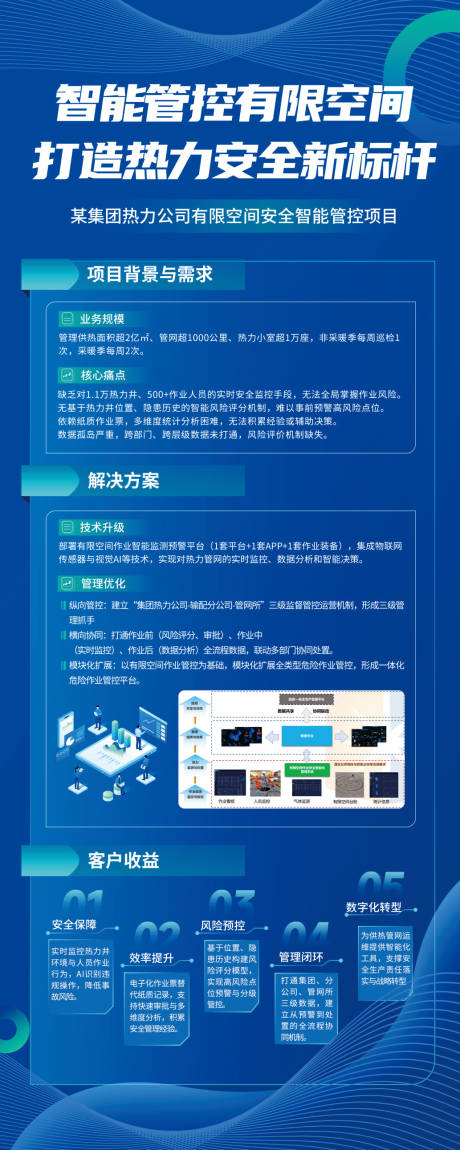 源文件下載【享設(shè)計(jì)】搜索編號(hào)：78470031587567335【藍(lán)色科技展架】