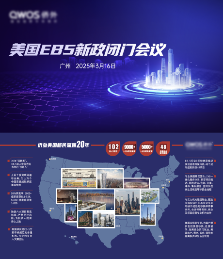 源文件下载【国外移民会议展板】编号：75310031583056070