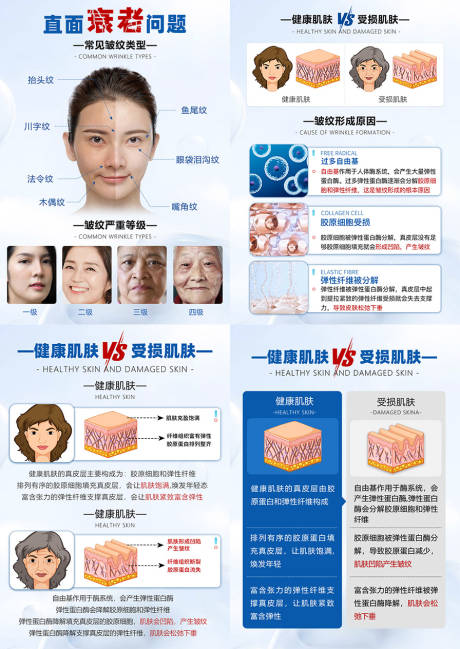 源文件下载【美业kt板海报设计】编号：95570031190359716