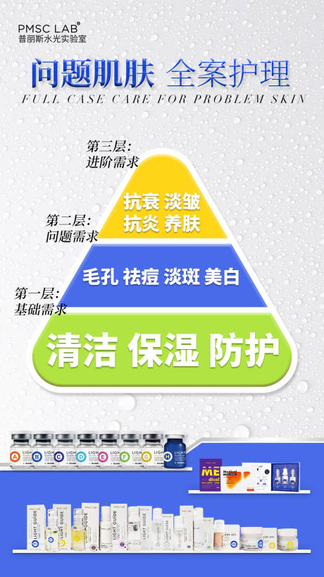 源文件下载【享设计】搜索编号：83640031402686605【医美水光肌肤护肤海报】