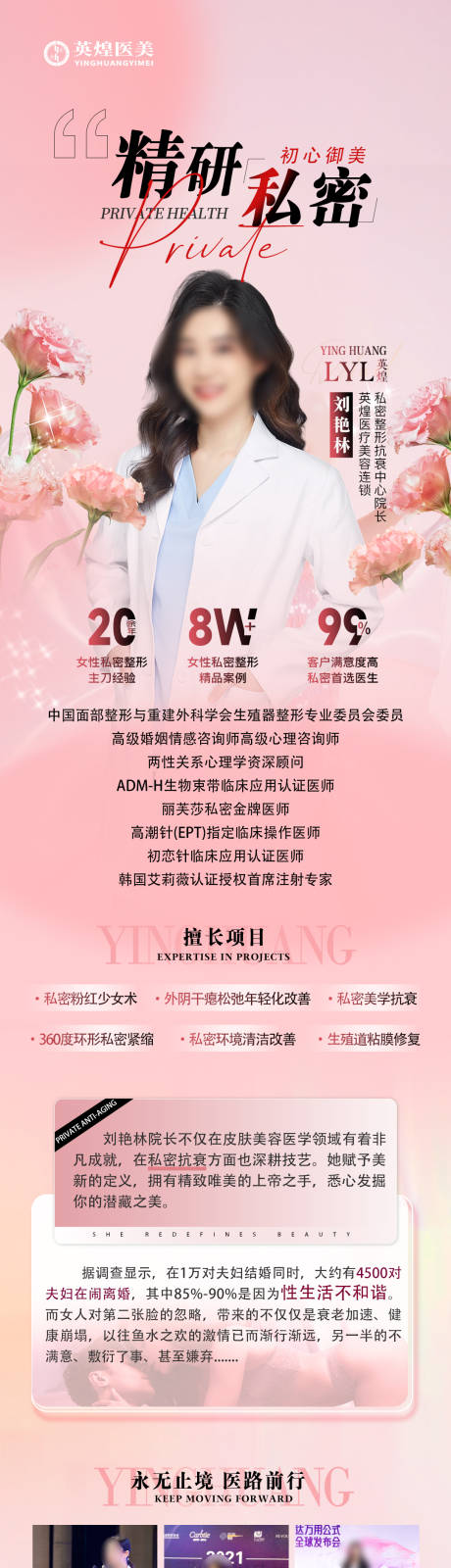 源文件下载【医美私密医生海报】编号：69280031548002484