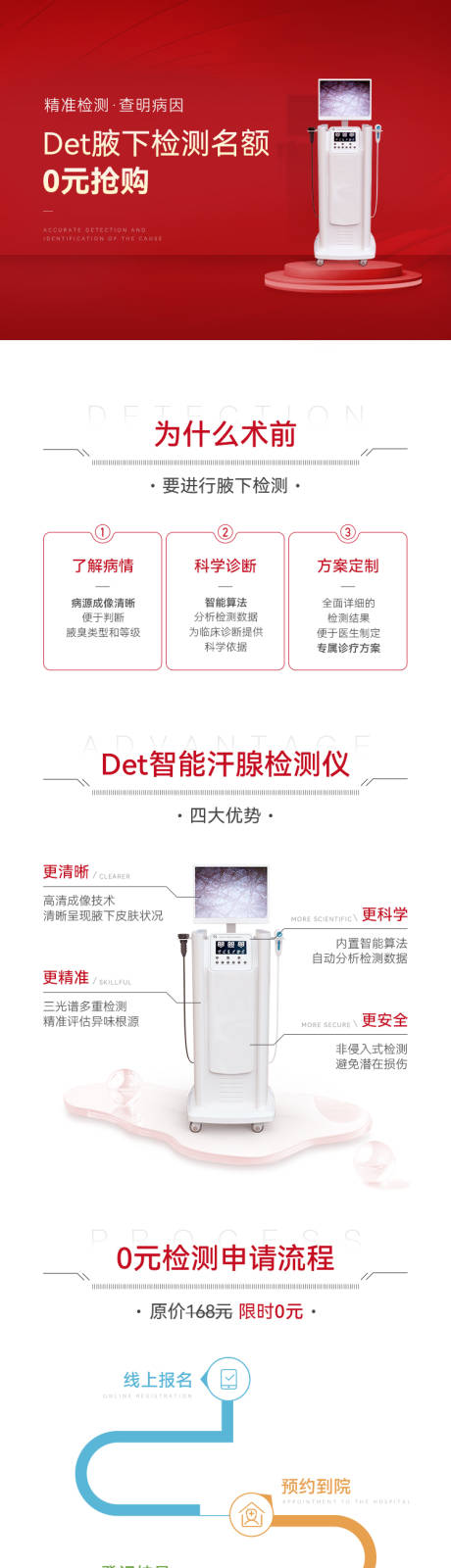 源文件下载【医美仪器流程活动美团高德详情长图】编号：76240031311297758