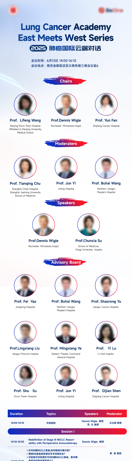 源文件下载【享设计】搜索编号：98470031176545870【医疗肺癌公益论坛长图会议流程】