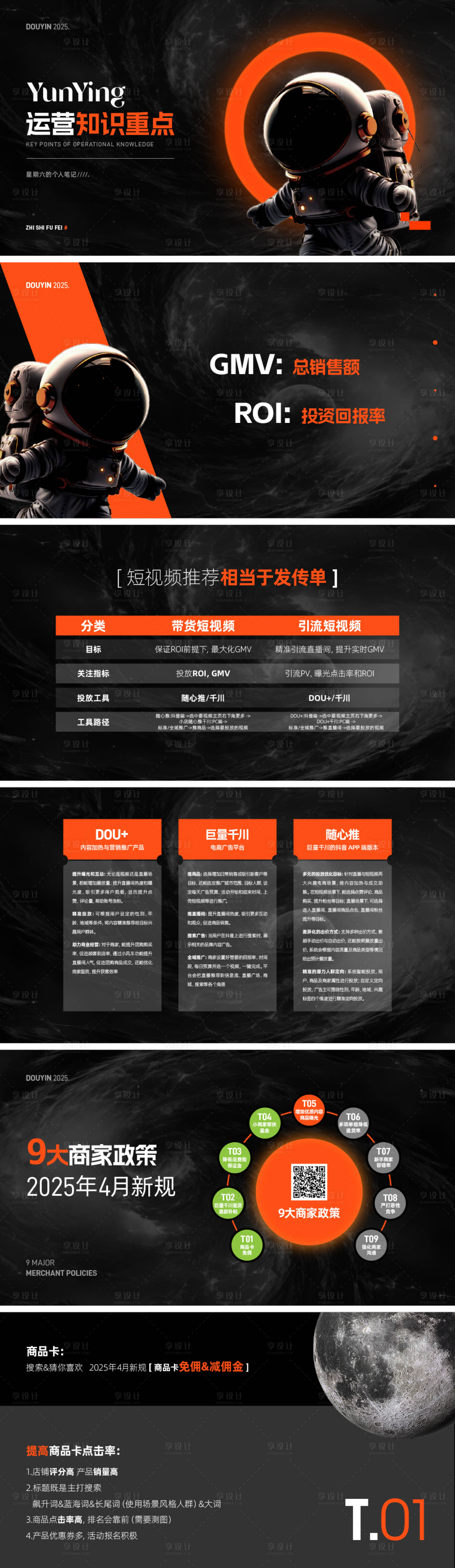 源文件下载【享设计】搜索编号：77930031403946546【黑橙黑金运营PPT版式设计】