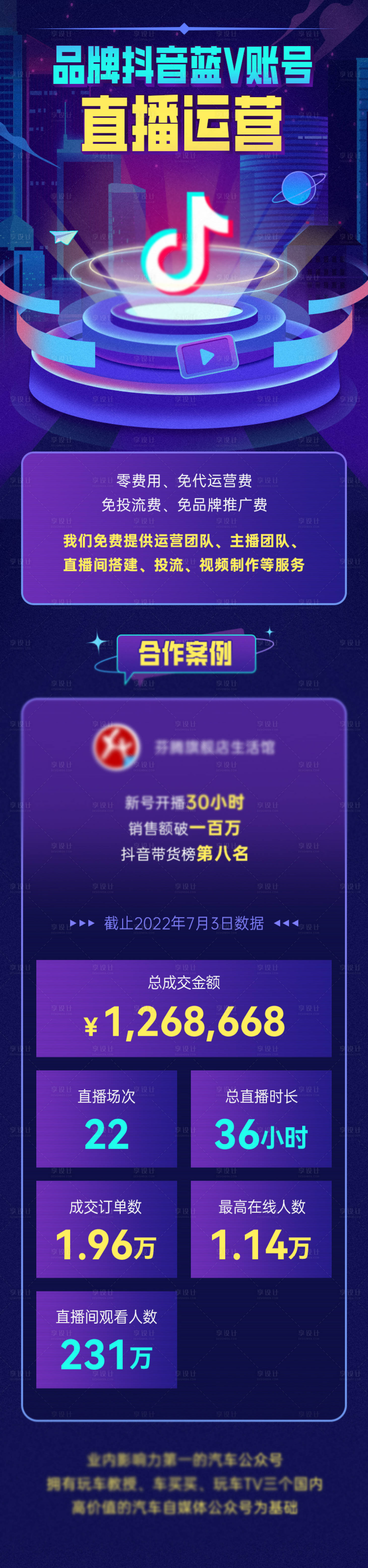 源文件下載【享設計】搜索編號：81120031463352410【抖音直播運營代理海報長圖】