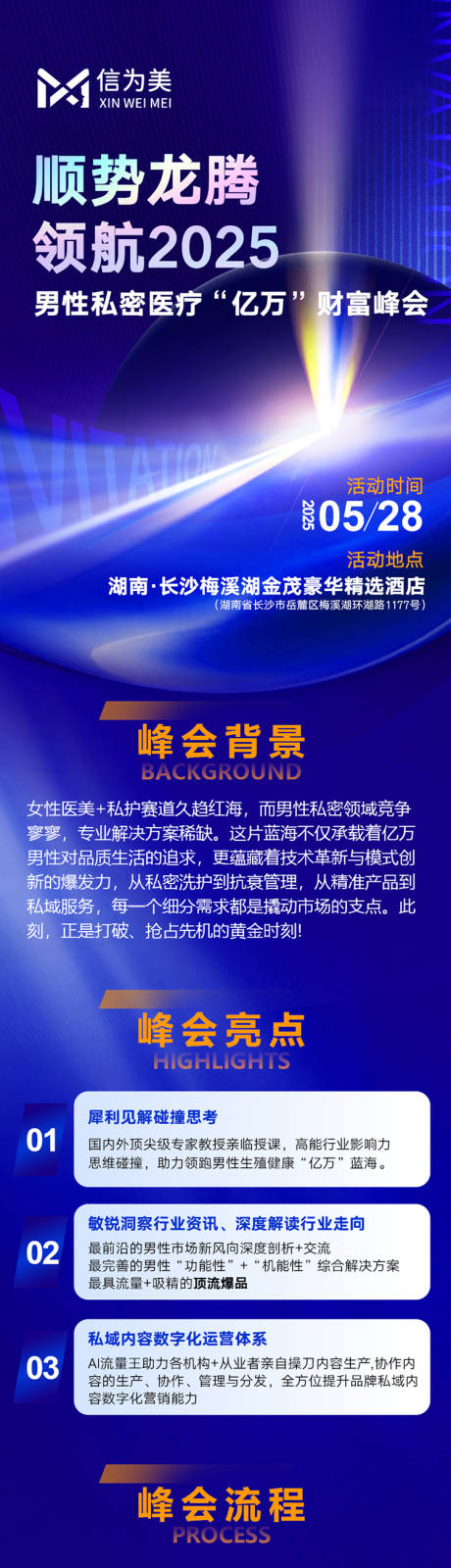 私密会议邀请函长图