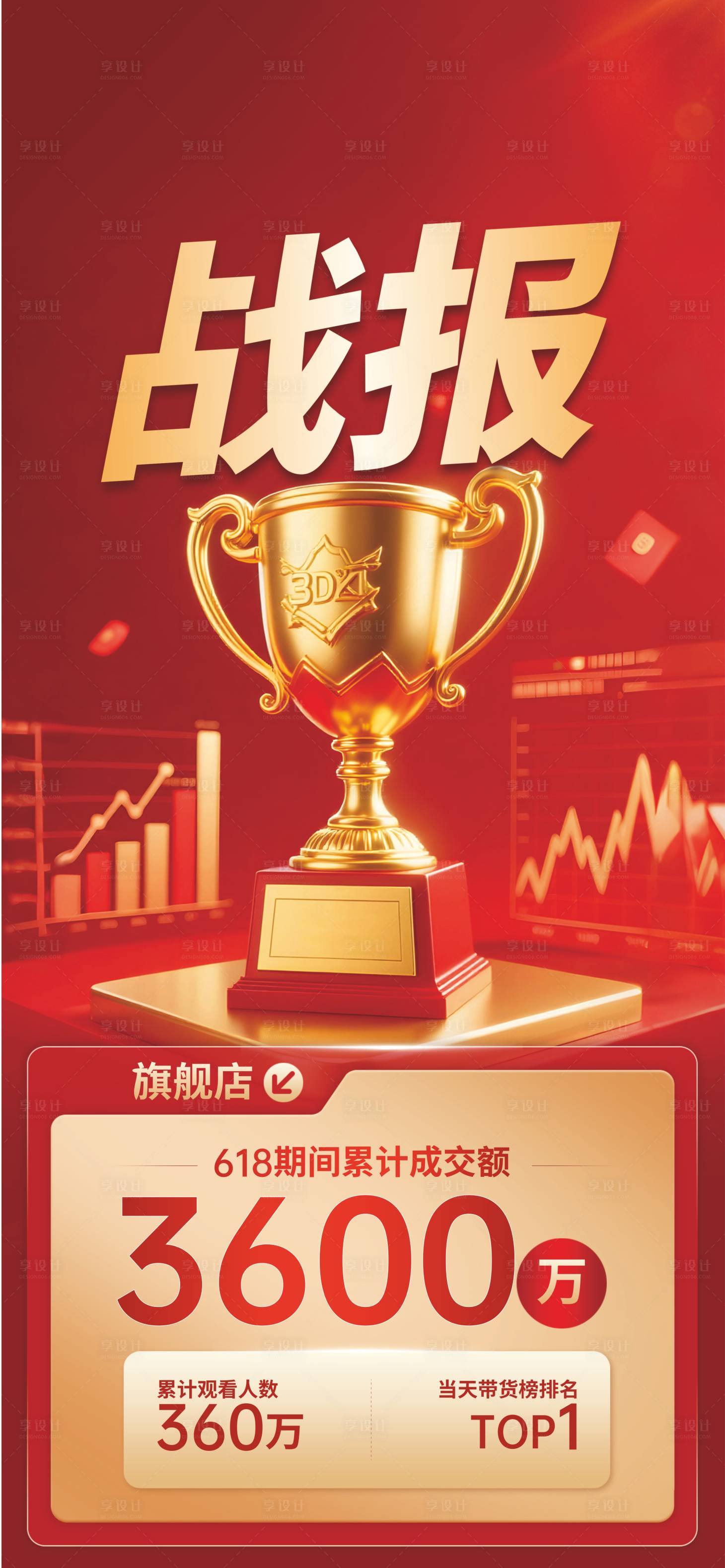 源文件下载【享设计】搜索编号：23100031325251050【618战报】