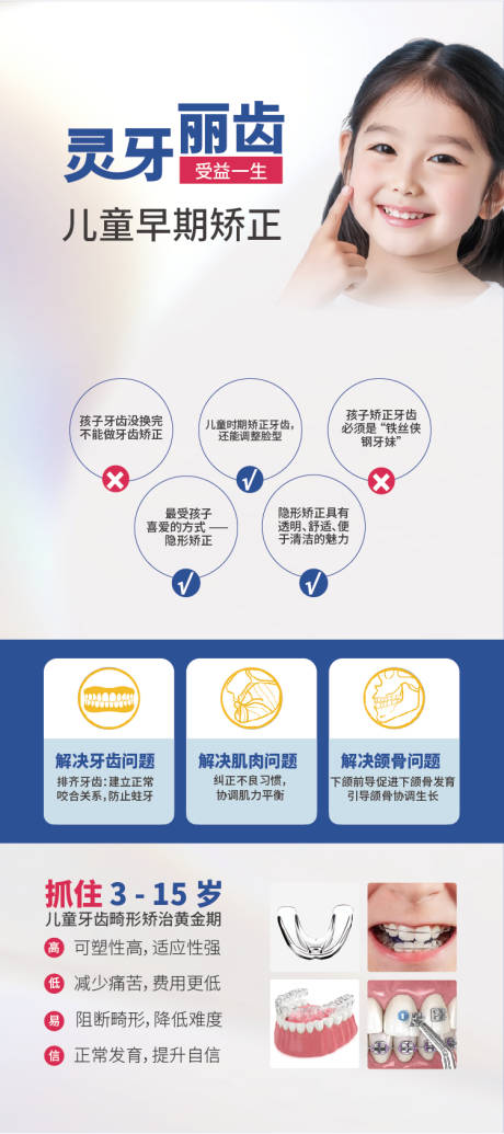 源文件下载【儿童口腔早期矫正】编号：87380031359181595