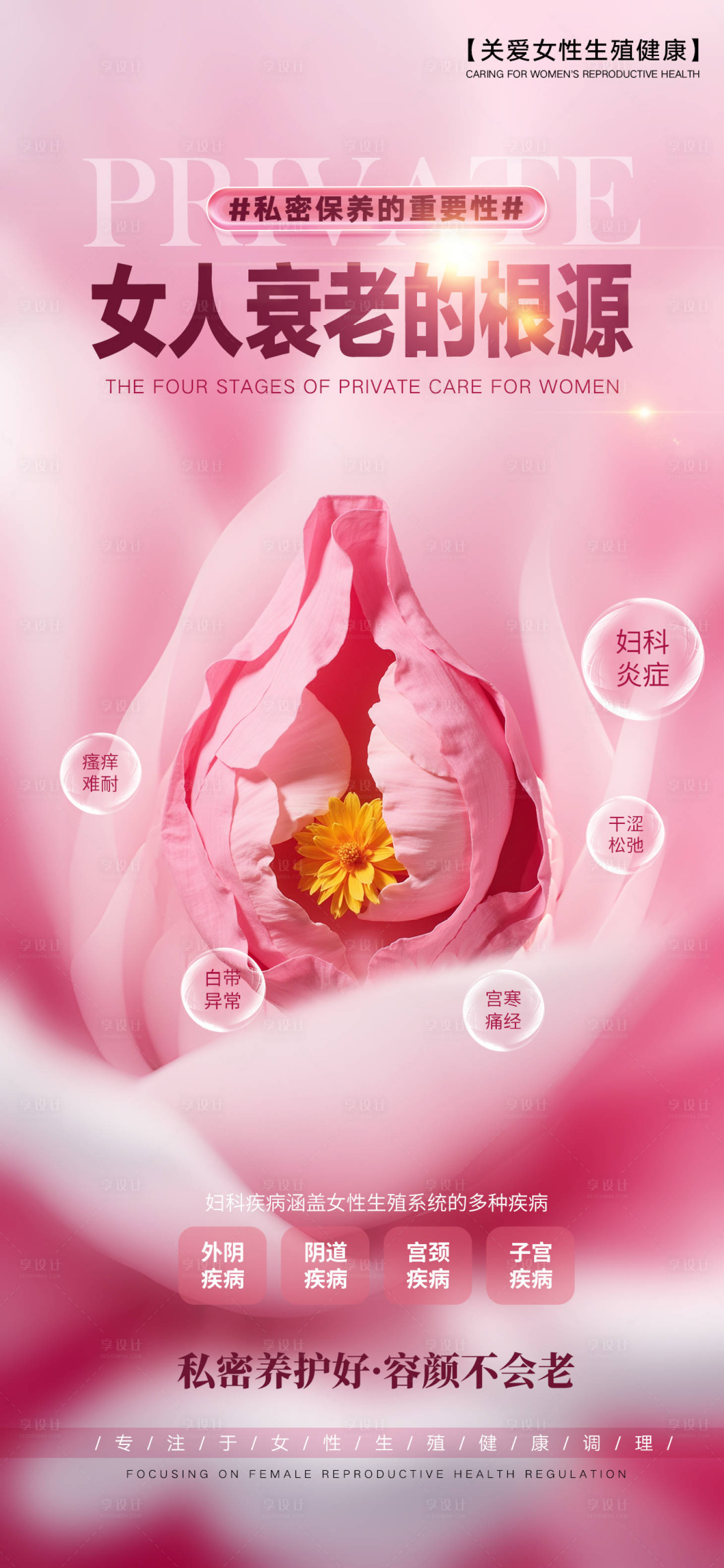 源文件下载【享设计】搜索编号：11420031107476179【医美私密促销海报】