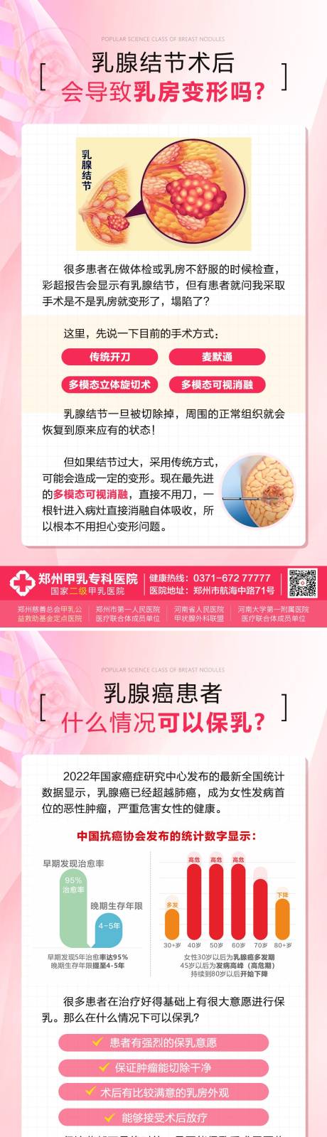 源文件下載【享設計】搜索編號：45870031553521919【乳腺科普】