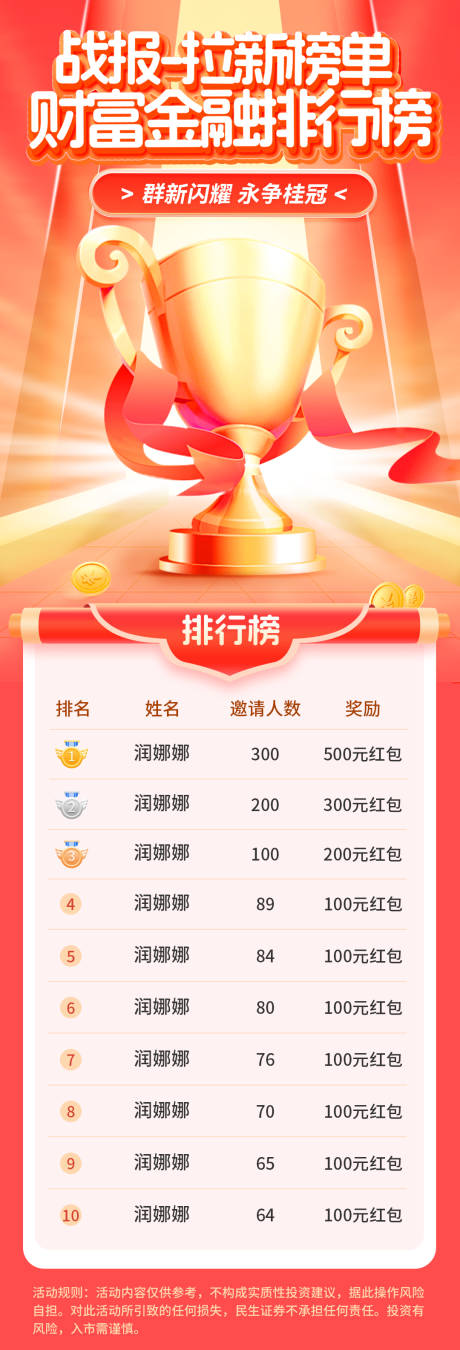 源文件下载【财富金融排行榜海报】编号：42660031538215981