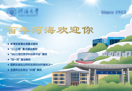 源文件下載【享設計】搜索編號：24680031598693263【學校開學季海報展板】