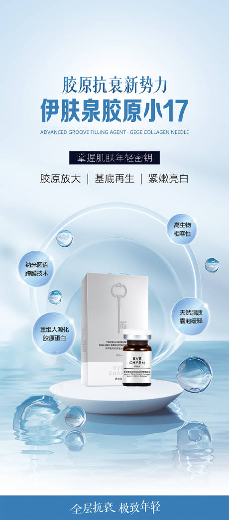 源文件下载【享设计】搜索编号：42420031556595584【医美伊肤泉胶原海报】