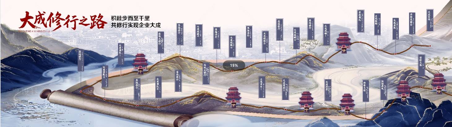 源文件下載【享設(shè)計(jì)】搜索編號(hào)：41940031600848681【闖關(guān)游戲活動(dòng)主畫面】