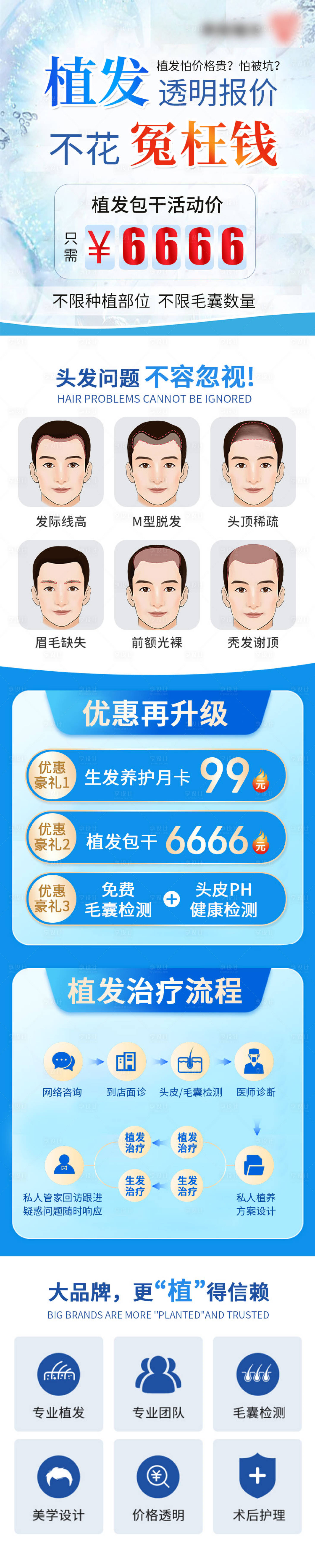 源文件下載【享設(shè)計(jì)】搜索編號：40320031344035416【植發(fā)醫(yī)療落地頁】