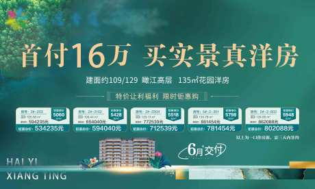 源文件下载【洋房桁架画面】编号：68920031119641996