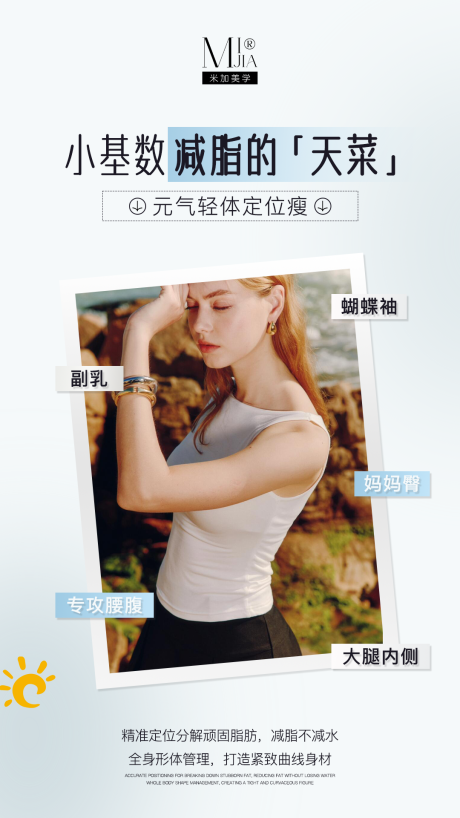 源文件下载【医美减肥海报】编号：80890031220649170