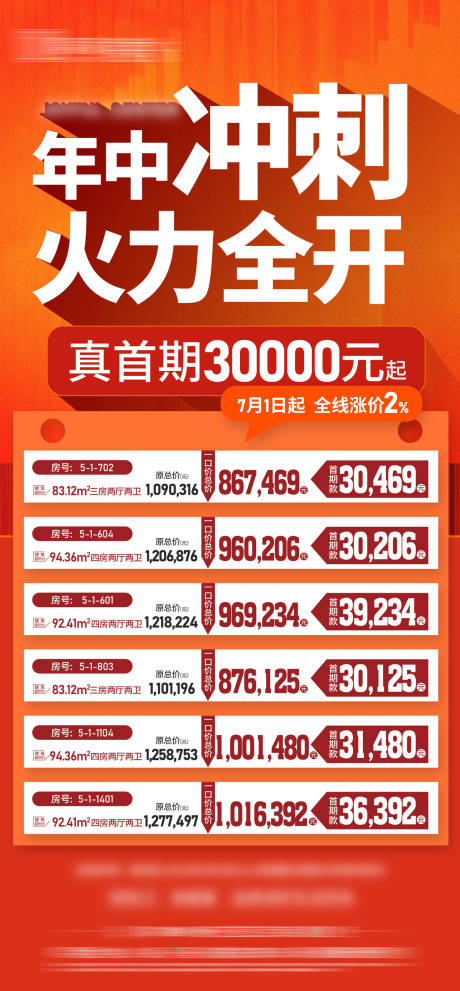 源文件下载【特价房宣传海报】编号：81880031115273736
