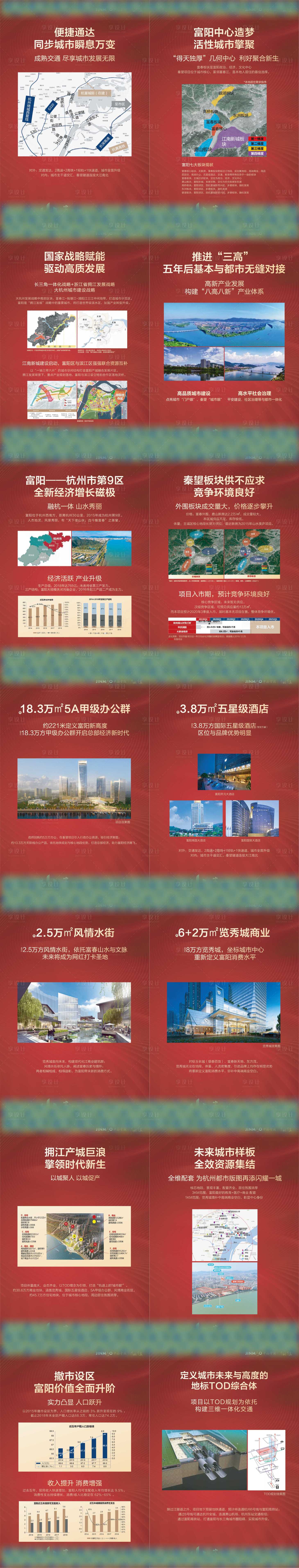 源文件下载【享设计】搜索编号：99970031550364586【地产展板】