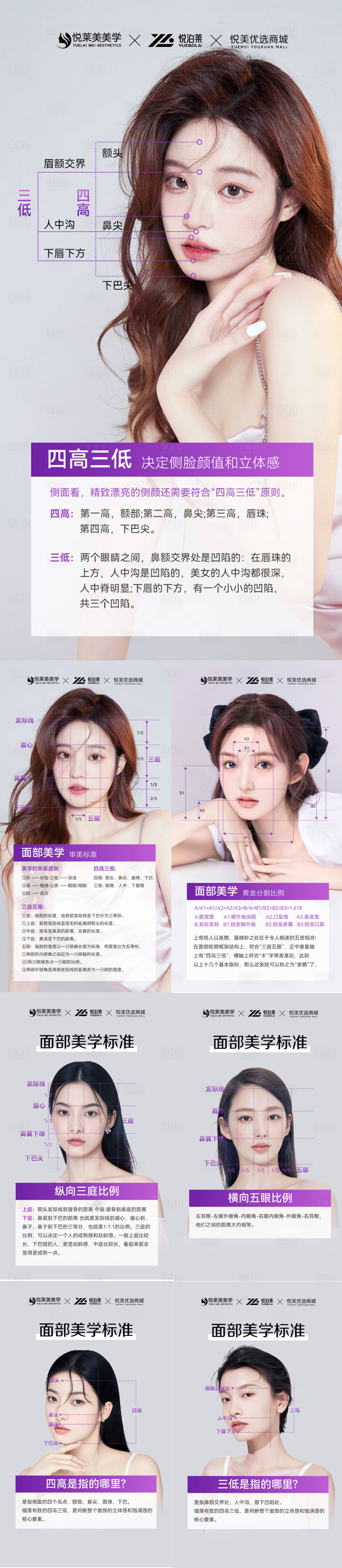 源文件下载【享设计】搜索编号：74520031361575347【医美科普海报】