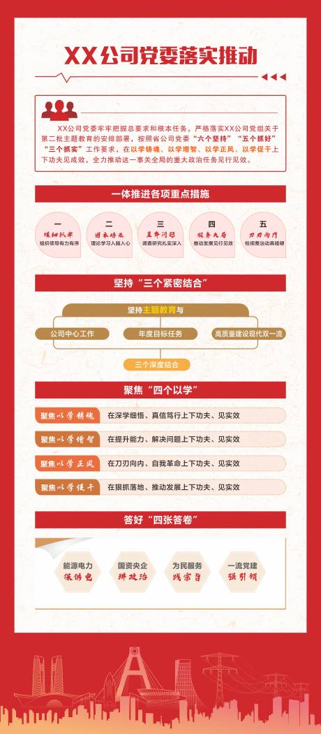 党务落实流程展架