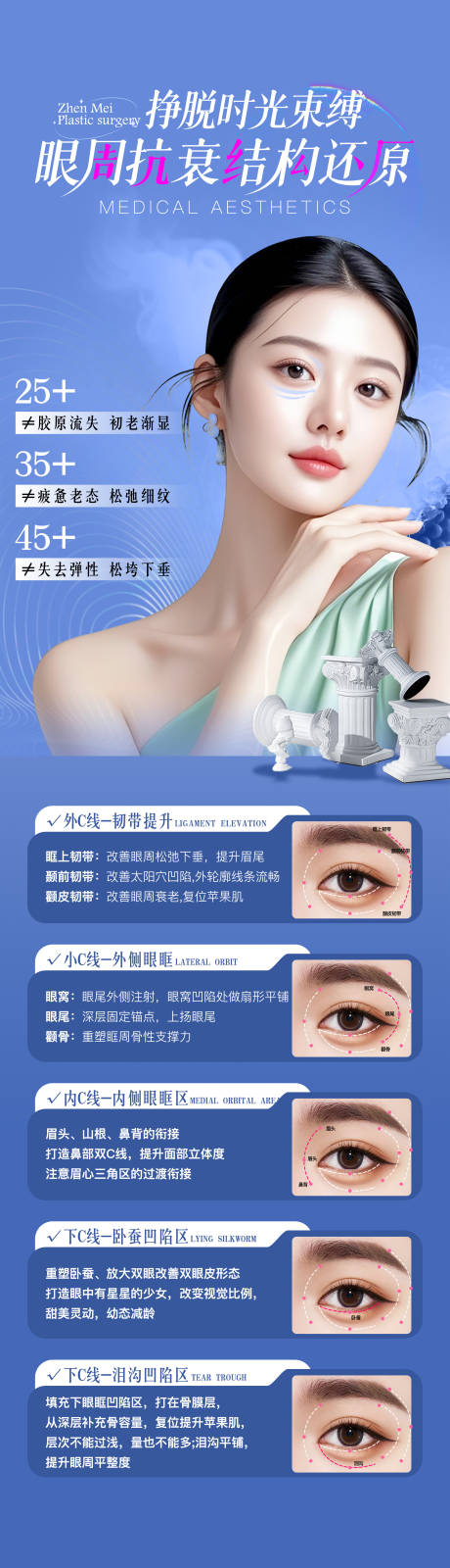 源文件下载【眼周抗衰】编号：34380031125007553