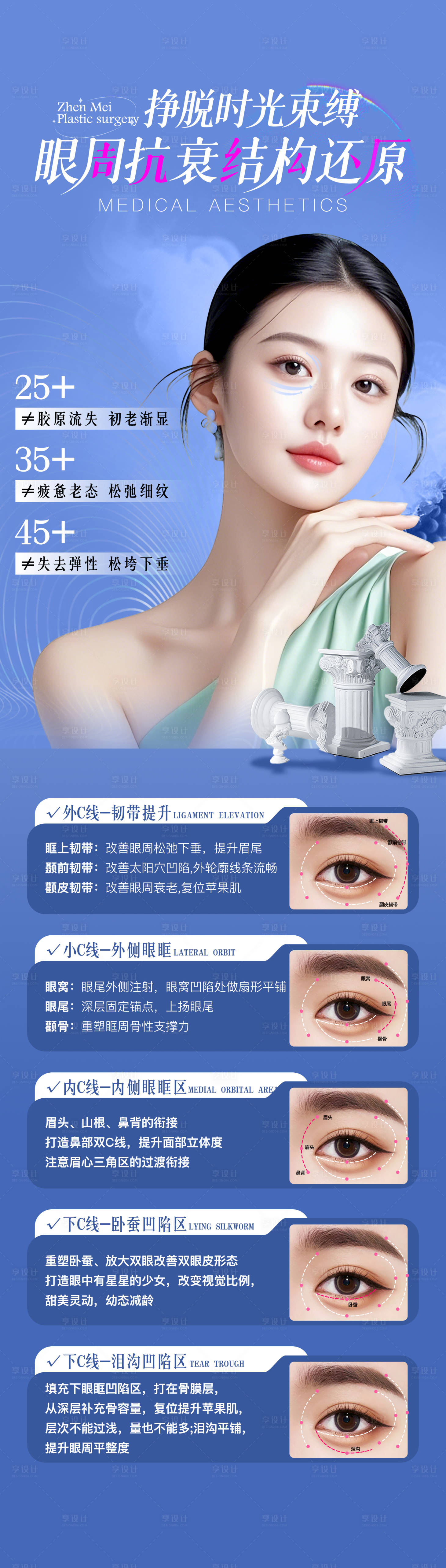 源文件下載【享設計】搜索編號：34380031125007553【眼周抗衰】