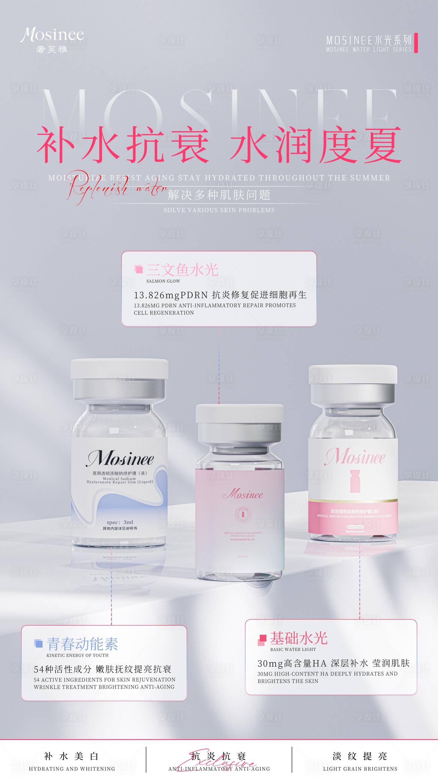 源文件下载【享设计】搜索编号：42470031633692110【医美补水抗衰产品功效海报】