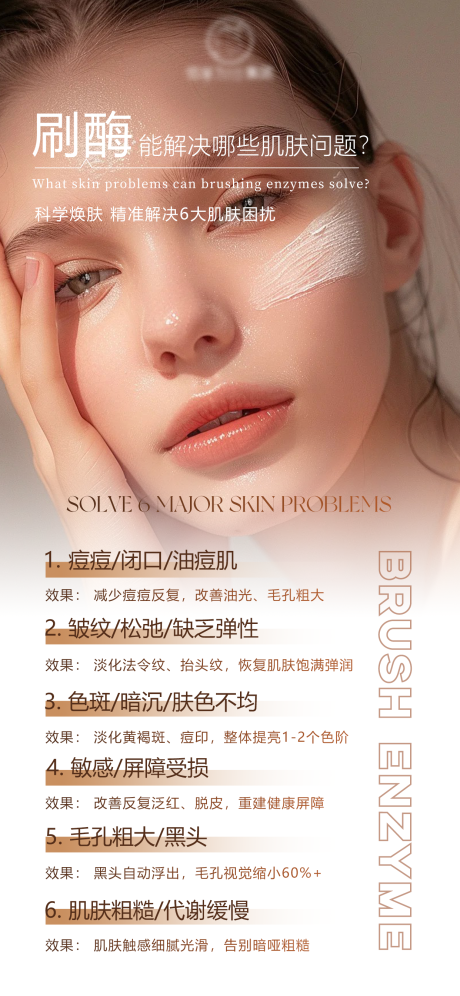 源文件下載【享設計】搜索編號：30420031277256979【美業醫美刷酶護膚清潔管理知識海報】